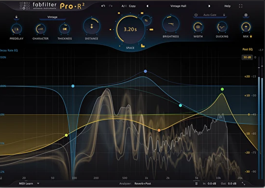 Fabfilter Pro R2